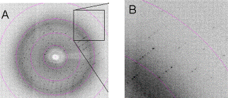 diffraction pattern